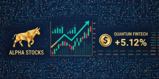 成飞股票走势图